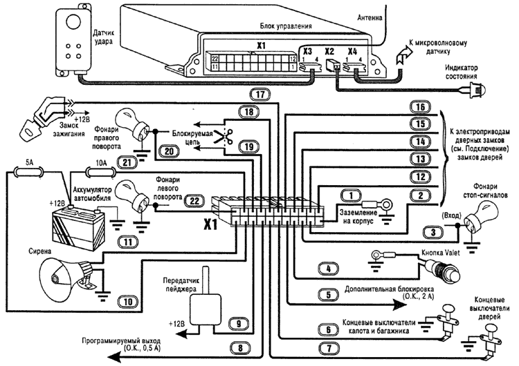 Сигнализация altonika rf 311a схема подключения