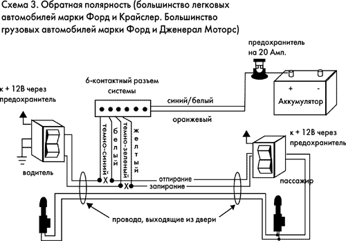 Сигнализация challenger chtr248v2 инструкция читать онлайн