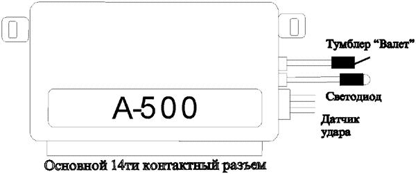 Сигнализация анаконда инструкция is450 автозапуск