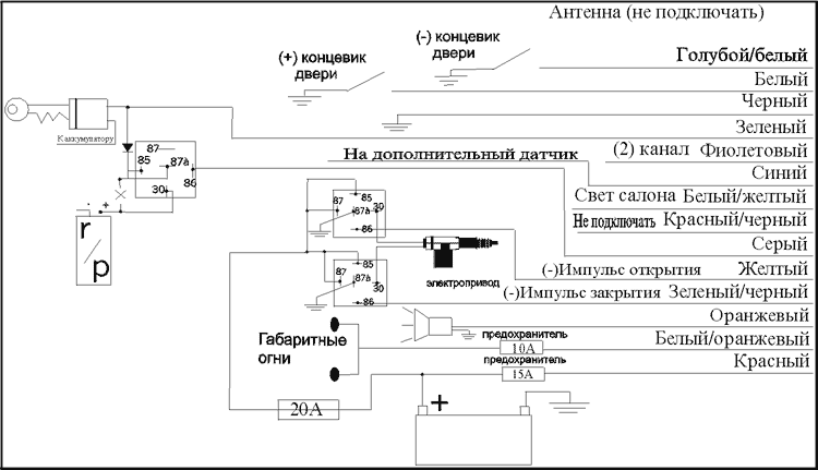 Сигнализация анаконда инструкция is450 автозапуск