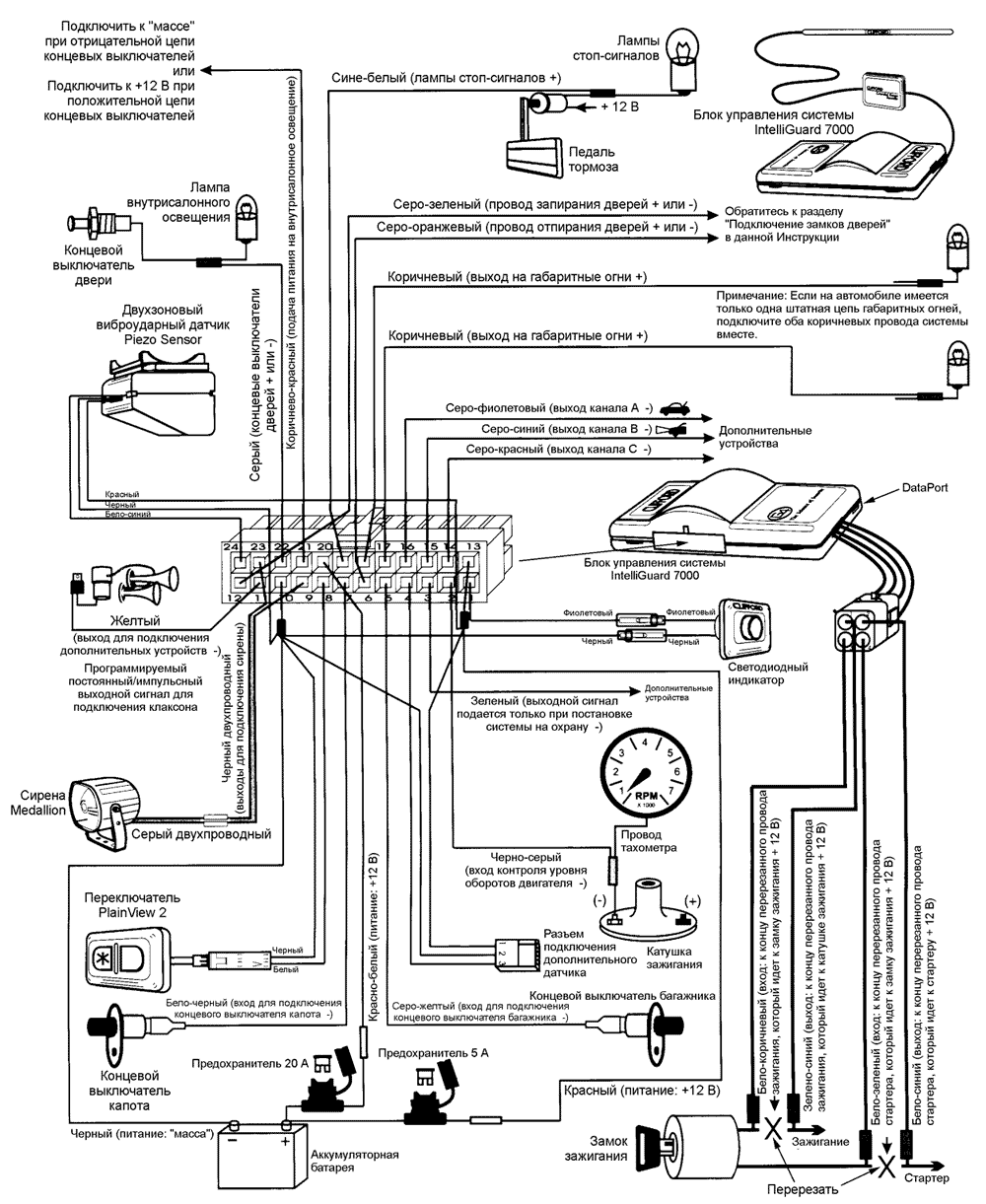 clifford matrix alarm wiring diagram  | 640 x 520