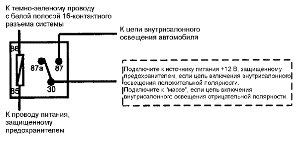 Шпаклевка своими руками, или Краткий курс «Как шпаклевать стены»