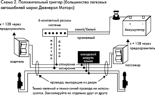 Схема разводки трехпроводной системы с количеством панелей шкафов ячеек до 2 расценка в смете