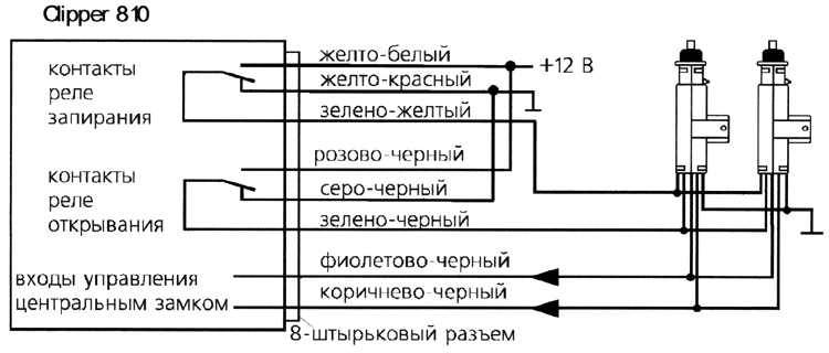 Активатор замка двери 5 проводов схема подключения