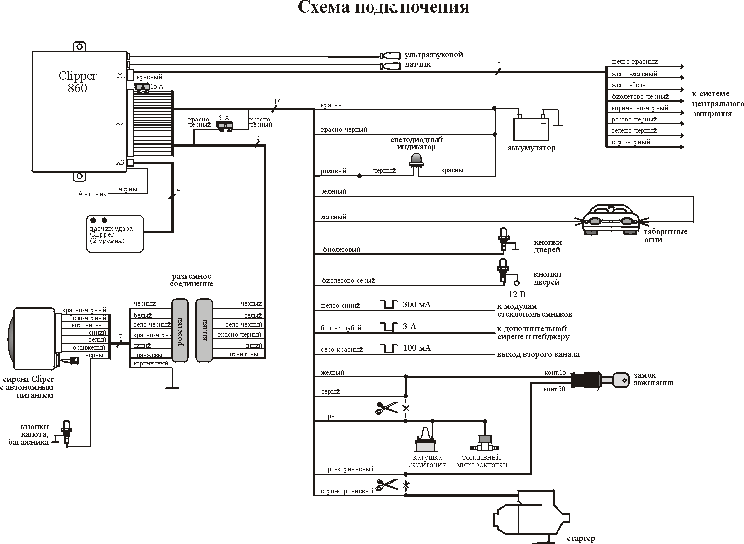 Dm860 схема подключения