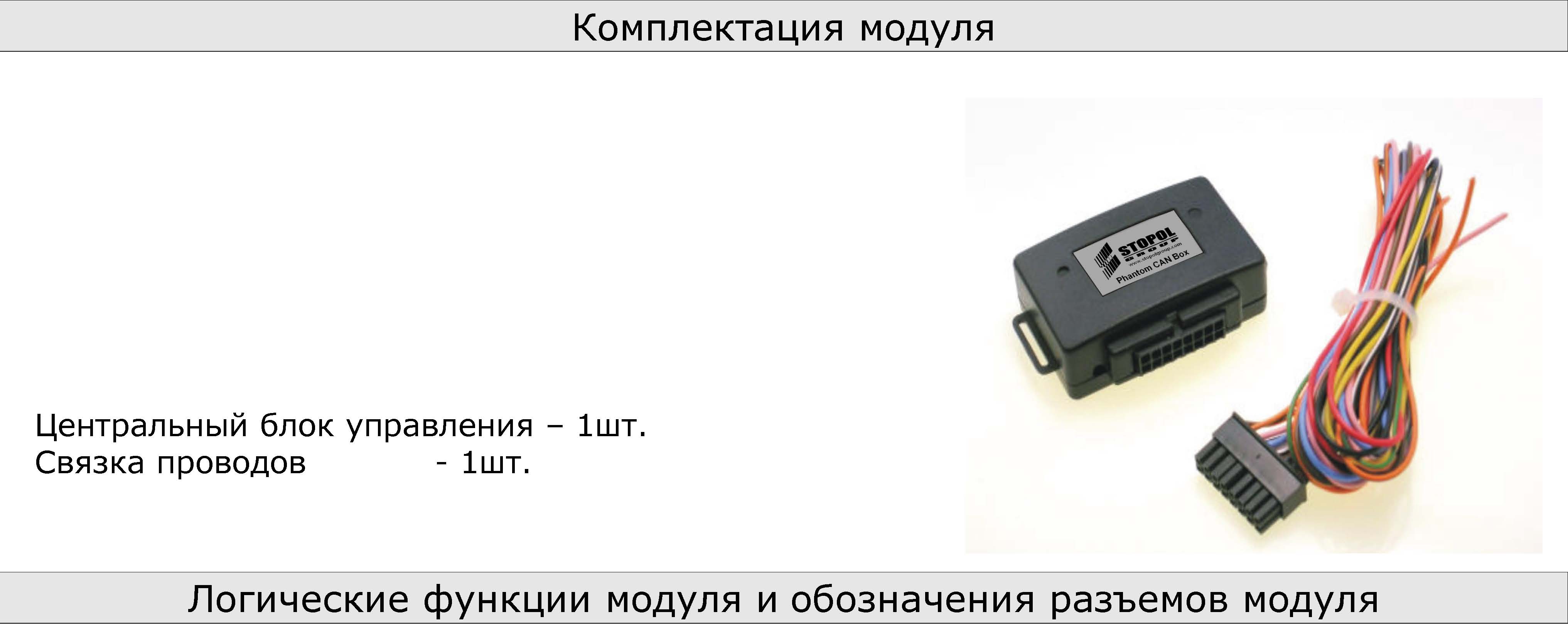 Руководство пользователя модуля Phantom CANBox