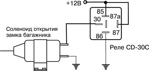 Skybrake dd2 схема