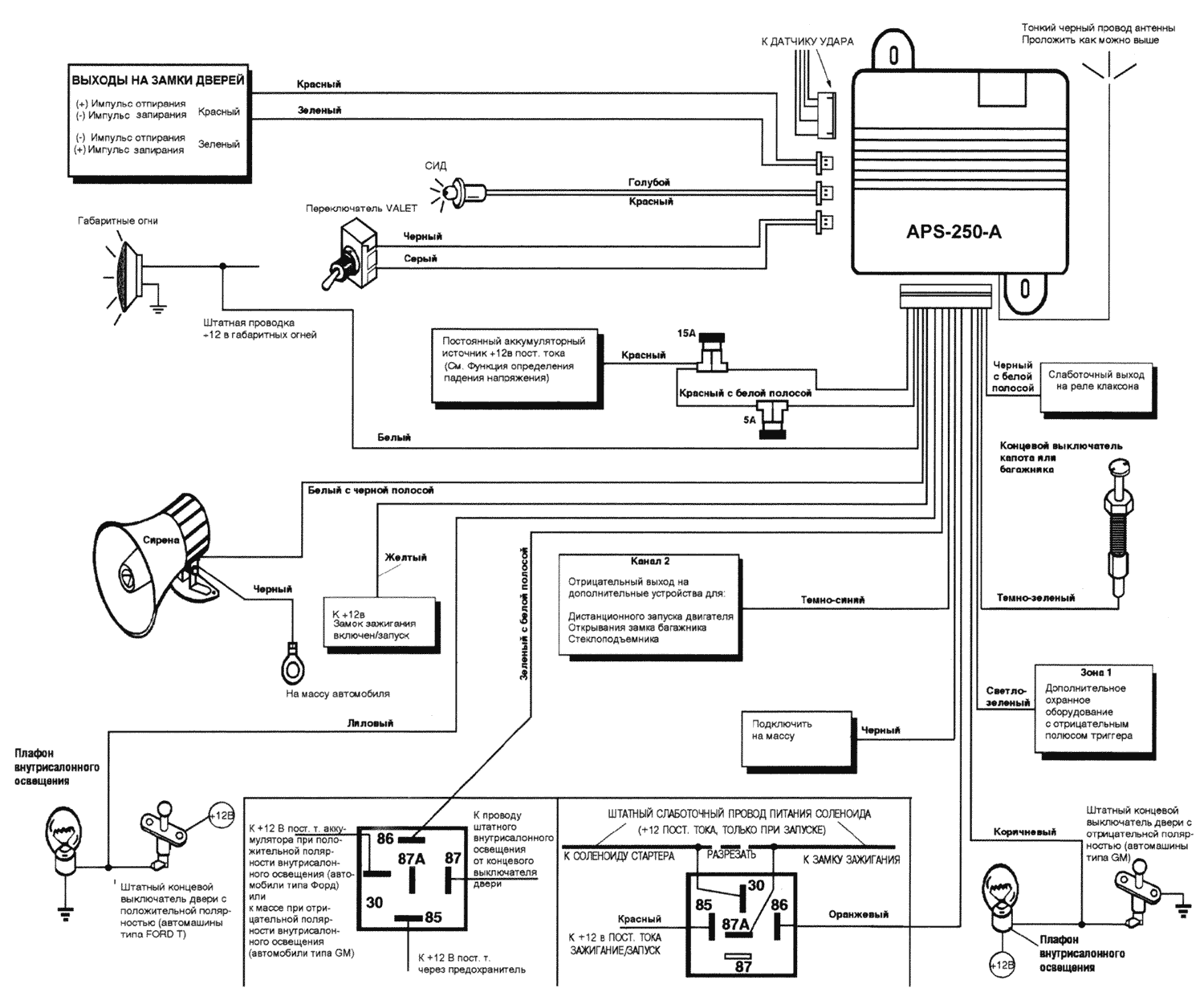 Aps95bt3 схема подключения