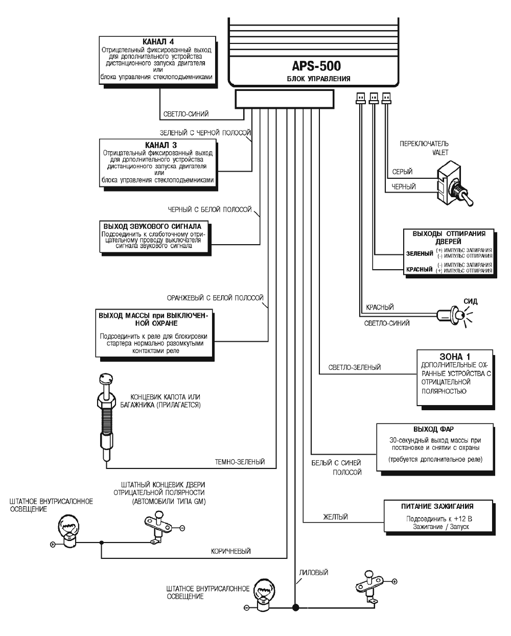 Схема aps 1350