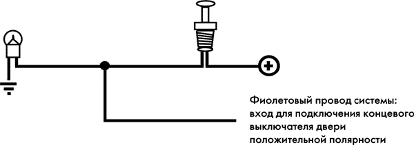 Как правильно подключить концевик PRESTIGE APS 785 - инструкция по установке