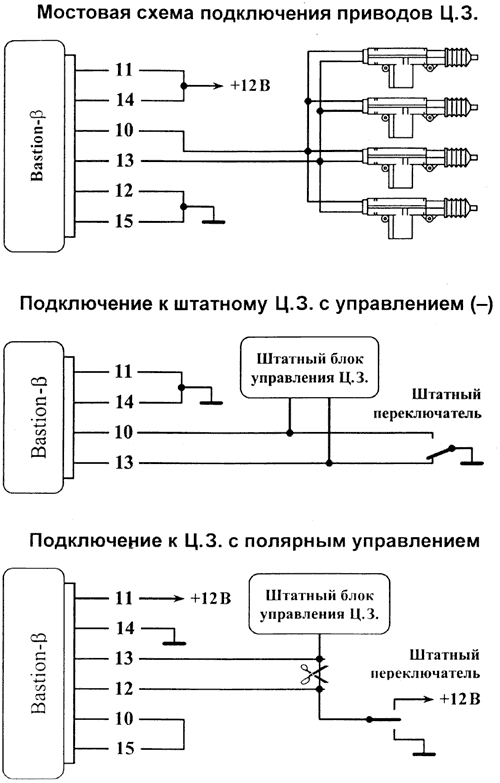 Центральный замок 2110 схема