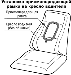 Купить и установить ТЕХНОБЛОК 12КS в Москве по выгодной цене