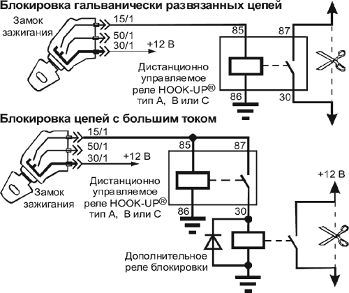 Автосигнализация altonika схема подключения