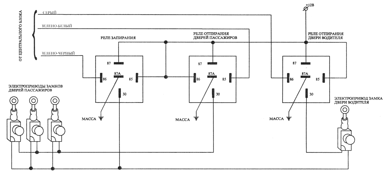 Центральный замок на двух реле схема подключения