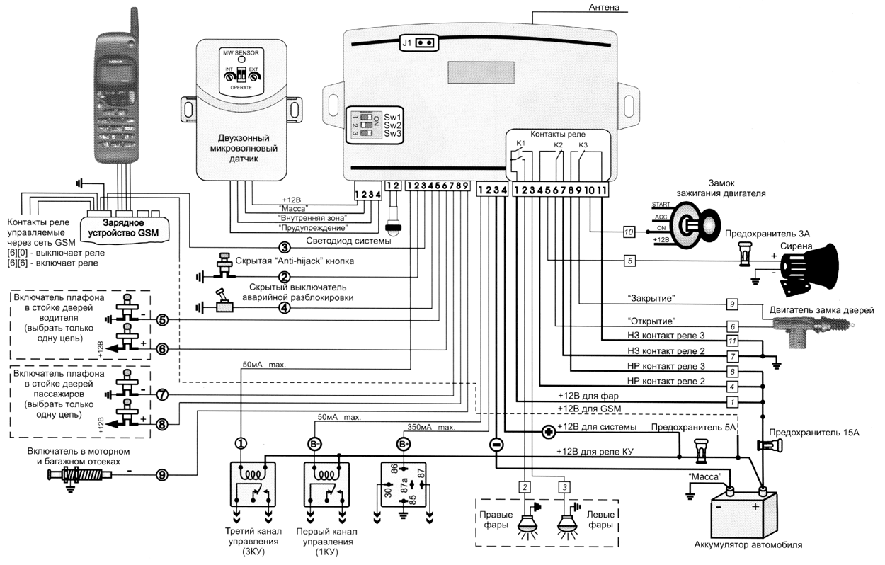 Схема подключения сигнализация sky