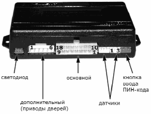 Excellent 2 сигнализация инструкция