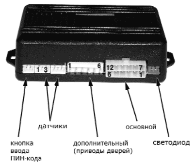 EXCELLENT CITY, CAPITAL - инструкция по монтажу