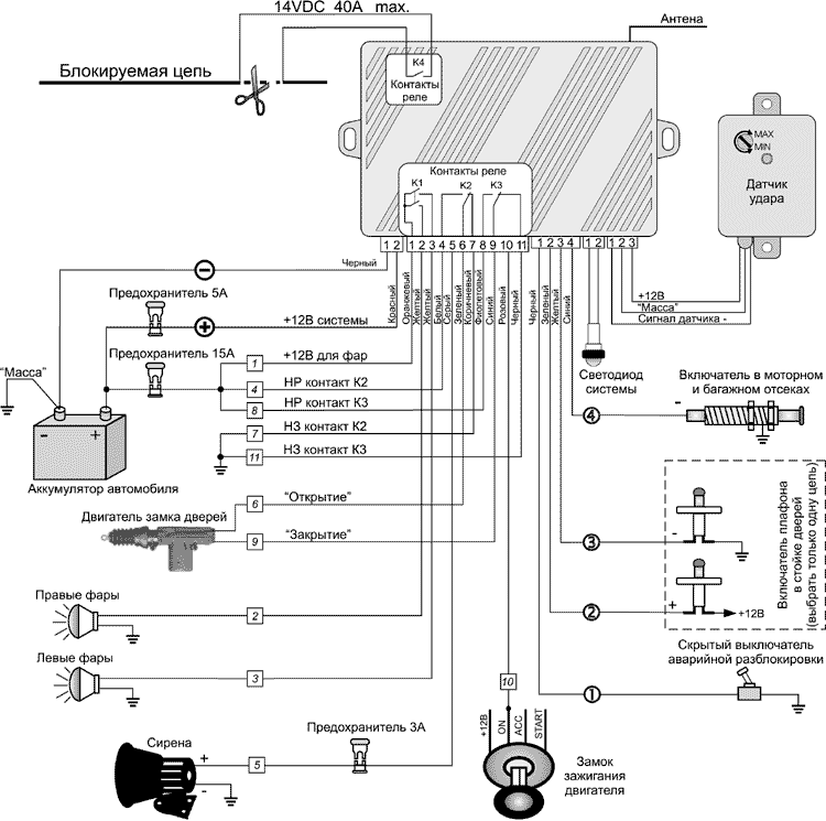 Aps2400tx sheriff схема подключения