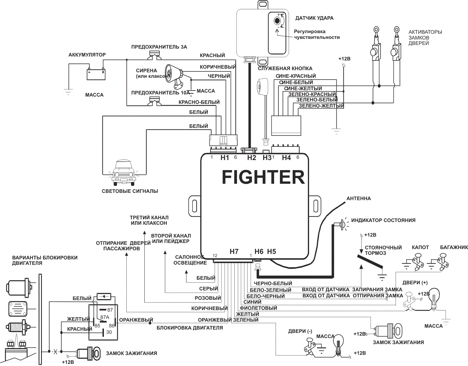 Fighter F-14 инструкция по эксплуатации