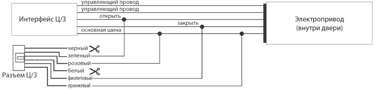 1 Puteiskiy Angl Slovar PDF