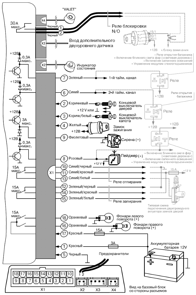 Тонар 303 схема