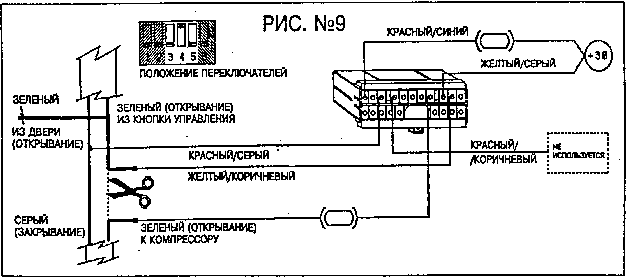 Mongoose pwm 2 схема подключения