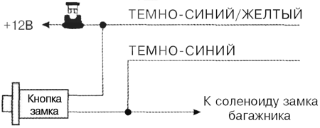 Ягуар jm 390 схема подключения