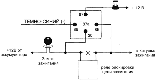 Ягуар jm 390 схема подключения