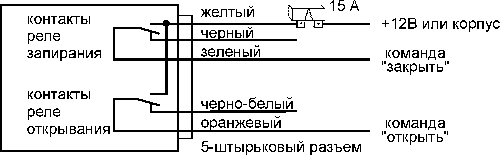 Joy life сигнализация инструкция