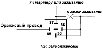 D52 2047 схема подключения