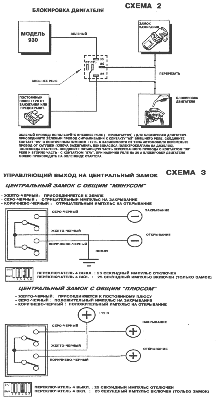 LASERLINE 930 - руководство по установке и эксплуатации