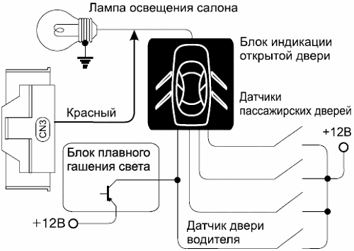 Автозапуск scher-khan magicar 5, установка сигнализации с автозапуском шерхан магикар 5, Москва.