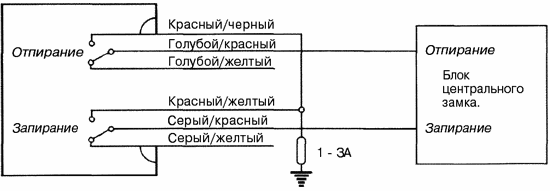 Автосигнализация Mongoose EMS 1.7R