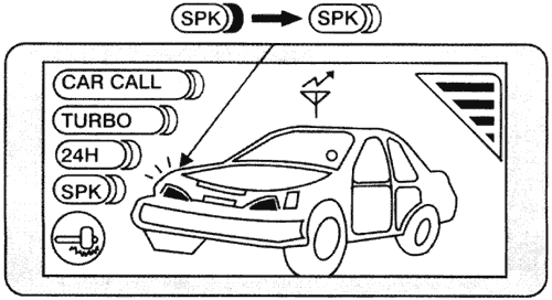 Брелок для Scher-Khan Magicar 5 c обратной связью | Интернет-магазин AutoSecurity.