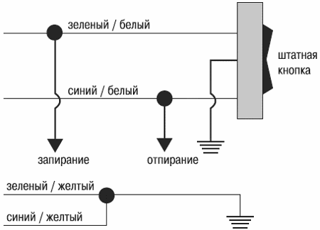 Активный сабвуфер Mystery MBB-252A