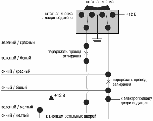 Схема аллигатор ps302