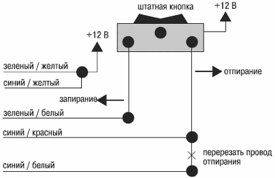 Сигнализация mystery mx 705 инструкция