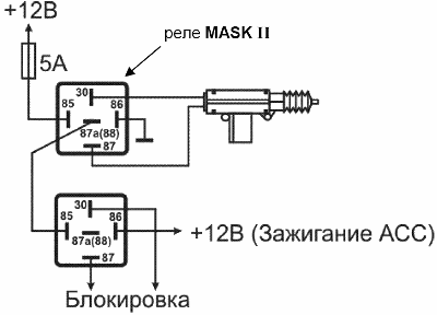 Реле капота