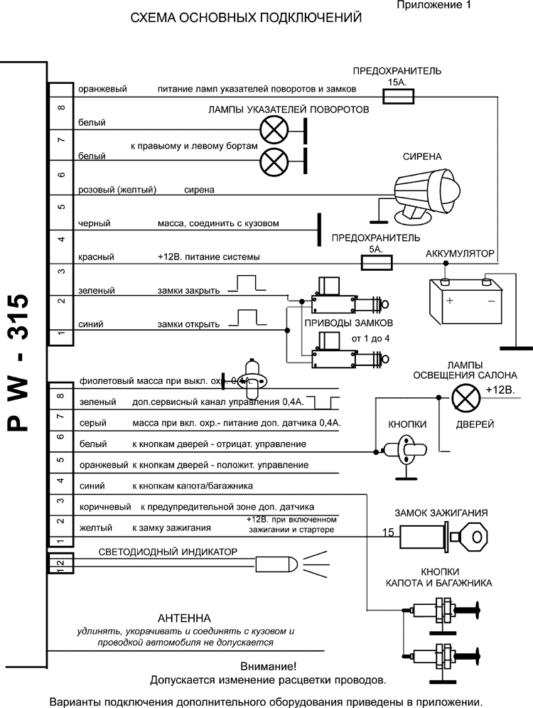 Fighter f 14 схема подключения