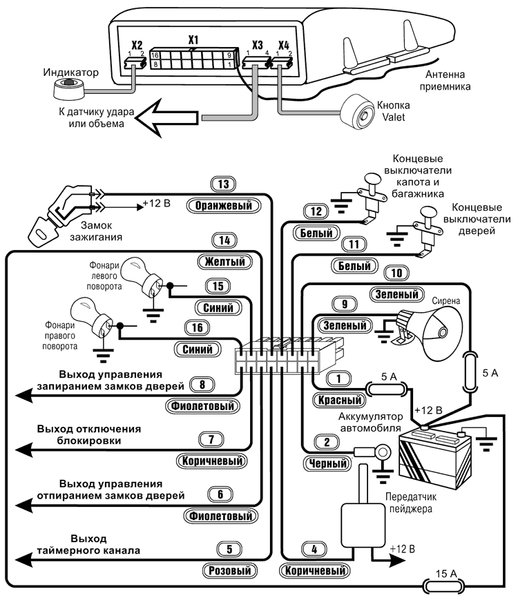 Сигнализация altonika rf 311a схема подключения