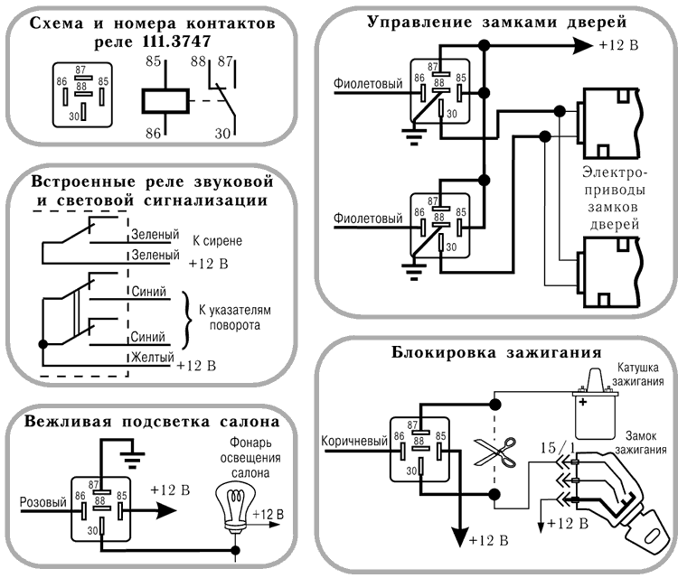 Guard rf 344 схема подключения