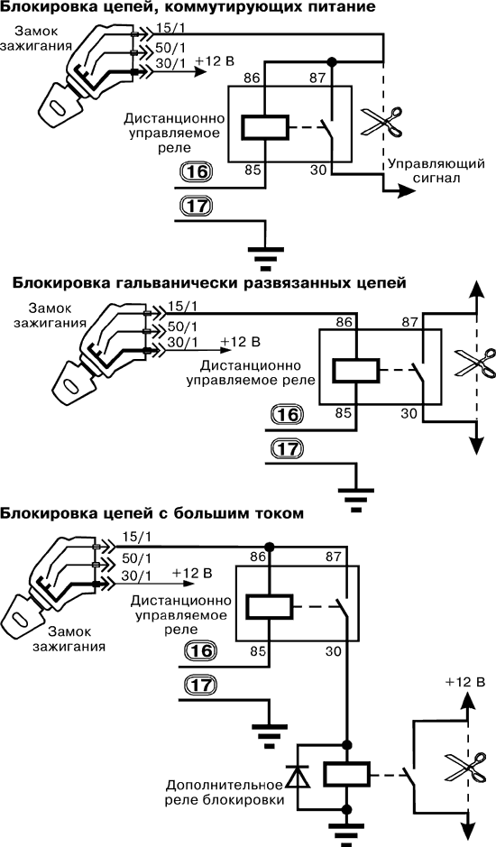 Altonika rf 311 схема подключения сигнализация