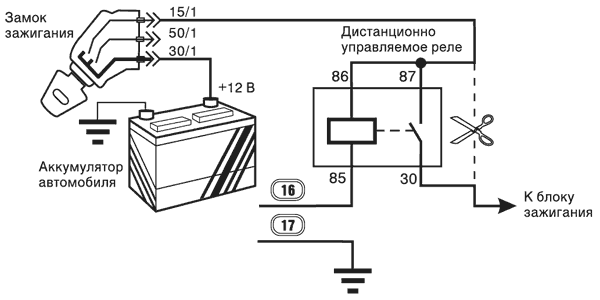 Замок зажигания мопед альфа схема подключения