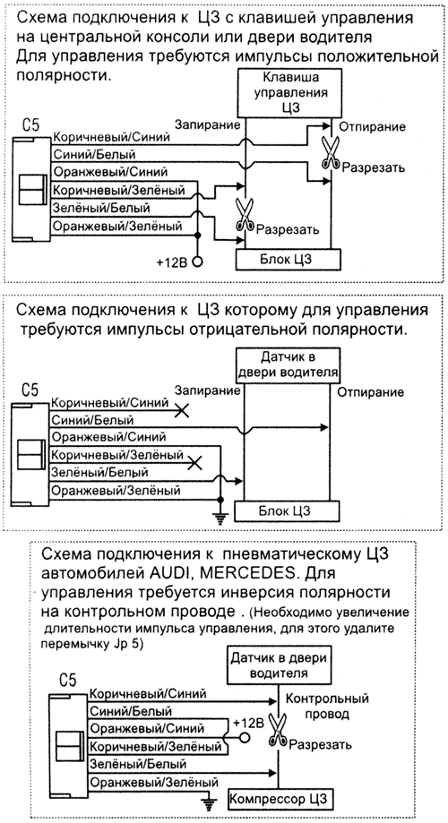 Автосигнализация беркут инструкция по применению брелка