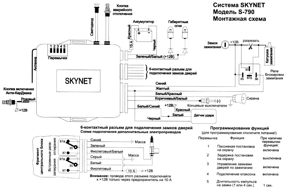 Схема подключения sky m15