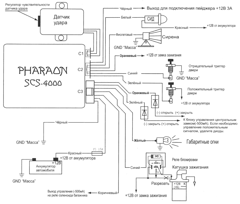 Схема подключения сигнализации фараон v21. Современная система pharaon v21