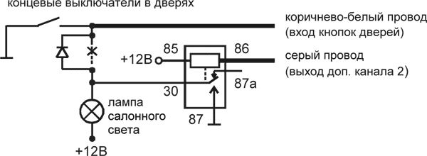 Проводка, комплект проводов StarLine А8/A9/A92