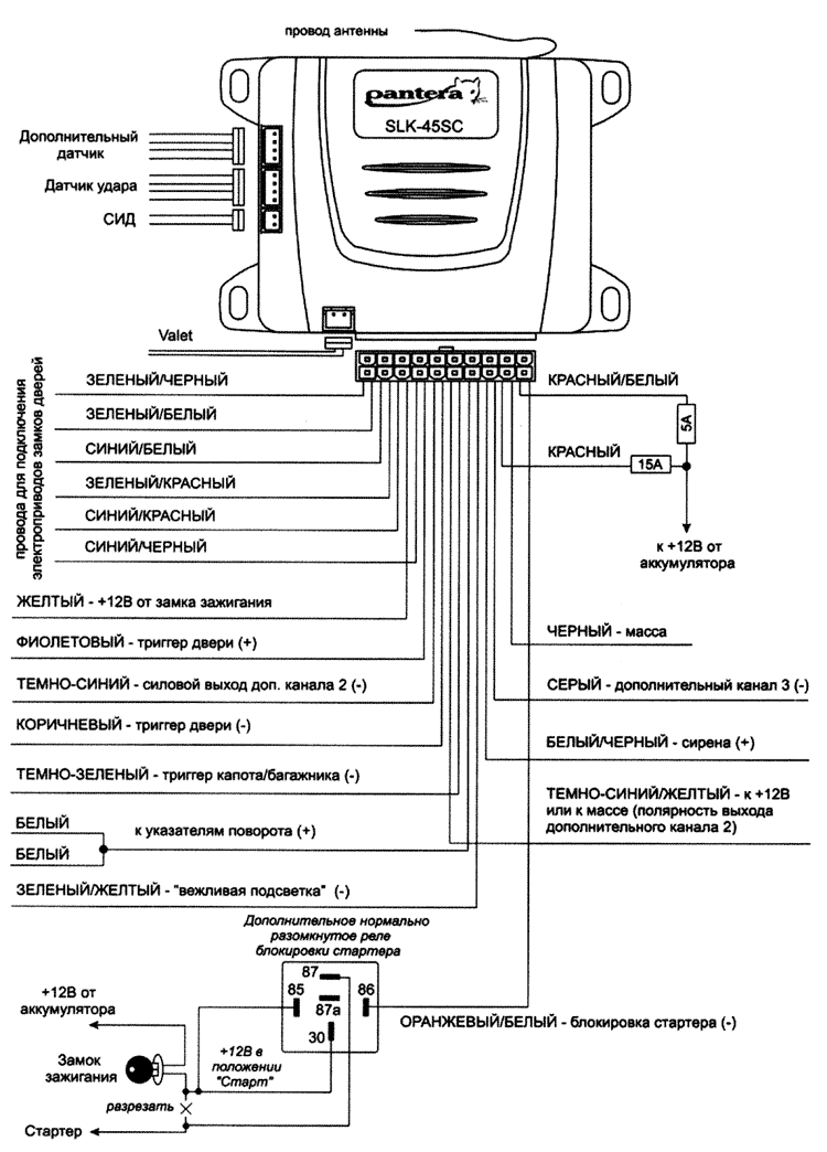 Схема подключения автосигнализации пантера