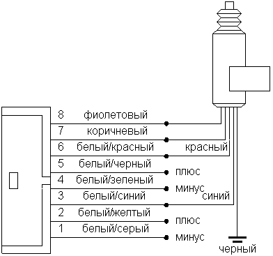 Sirio entry 230 схема подключения