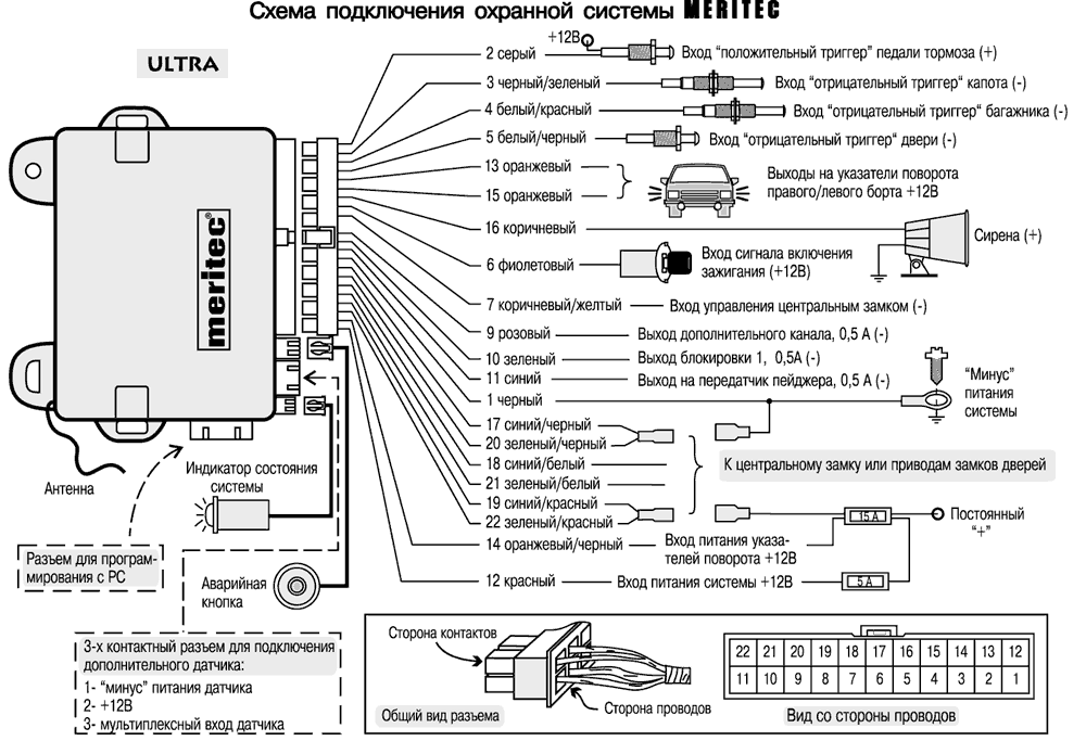 Схема подключения сигнализации - Ремонт220